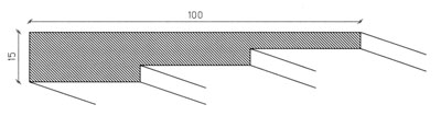 Abschlussprofil L 2074